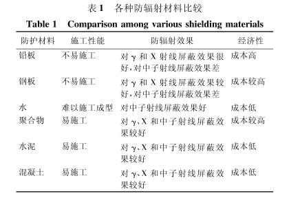 濮阳硫酸钡砂施工方法